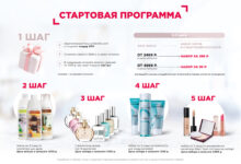 Photo of Начало пути компании Фаберлик